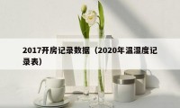 2017开房记录数据（2020年温湿度记录表）